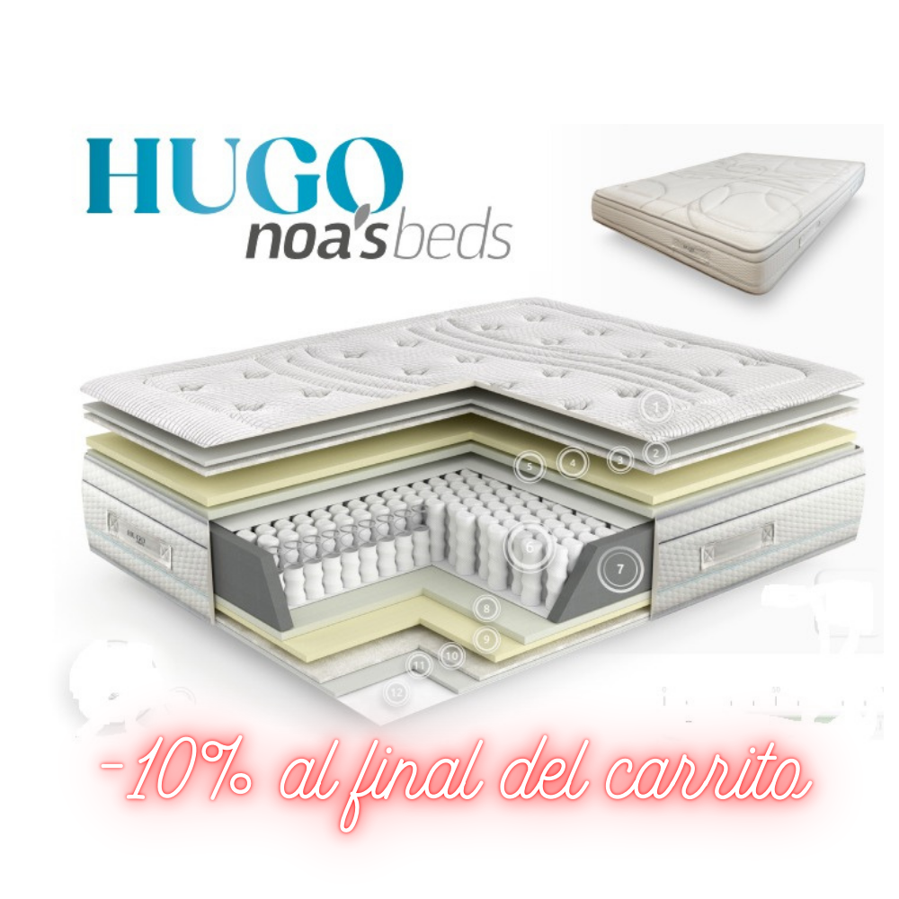 HUGO
